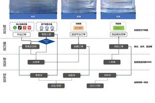 难挽败局！爱德华兹27中14空砍36分10篮板